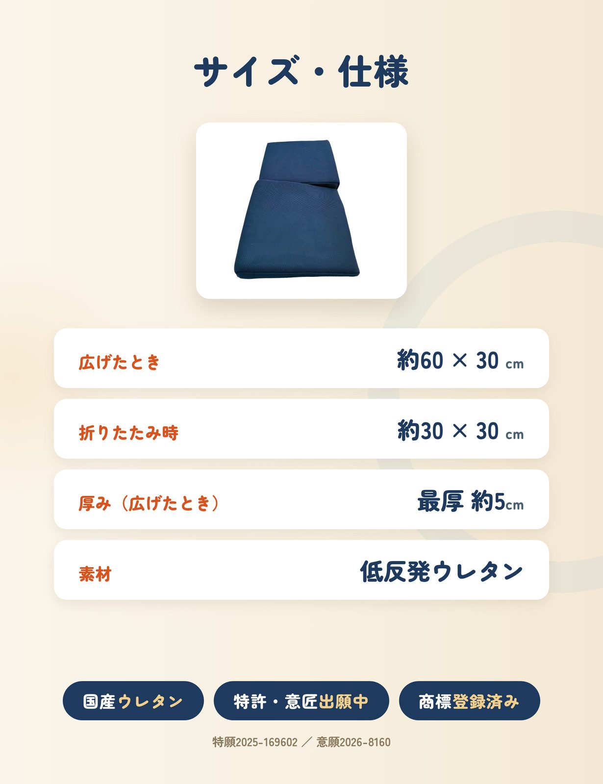 サイズ・仕様。広げて約60×30cm、たたんで約30×30cm、厚み最厚約5cm、低反発ウレタン、ダブルラッセル生地